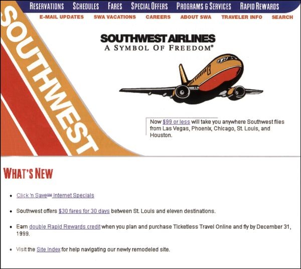 Southwest.com
